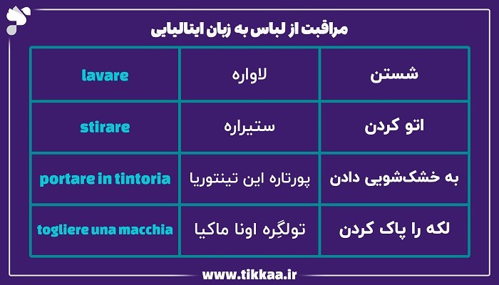 مراقبت از لباس به زبان ایتالیایی