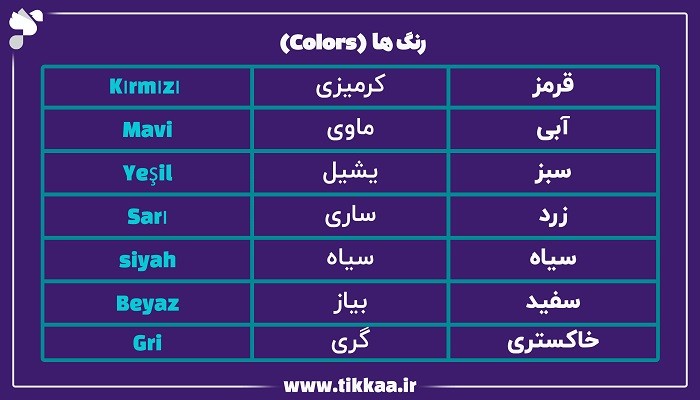 رنگ‌ها در زبان ترکی استانبولی 