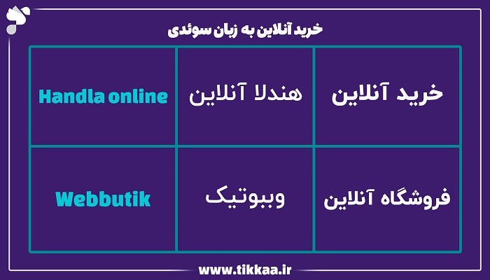 خرید آنلاین به زبان سوئدی