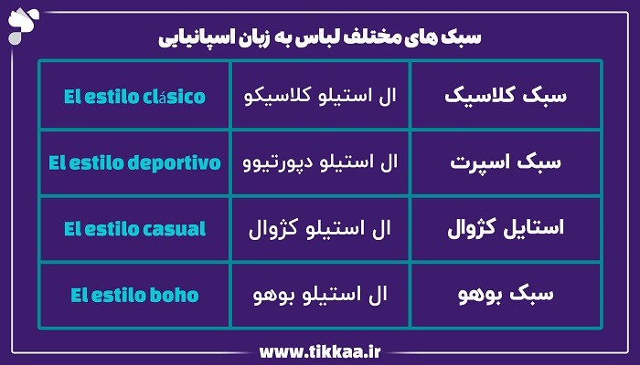 سبک‌ های لباس به زبان اسپانیایی