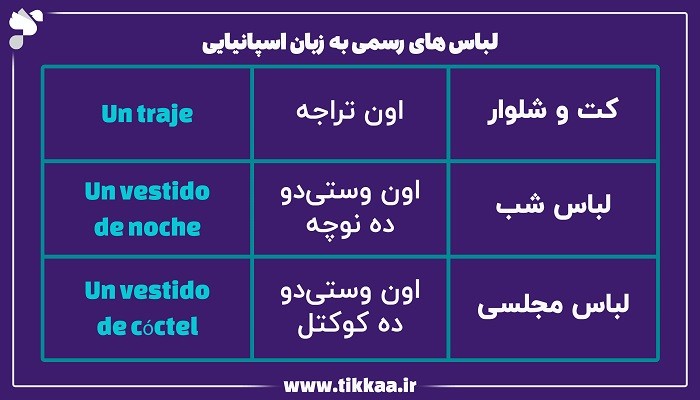 لباس‌ های رسمی به زبان اسپانیایی