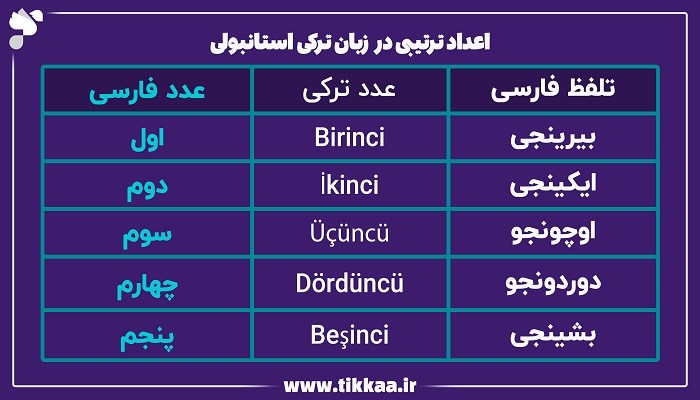 اعداد ترتیبی در زبان ترکی استانبولی