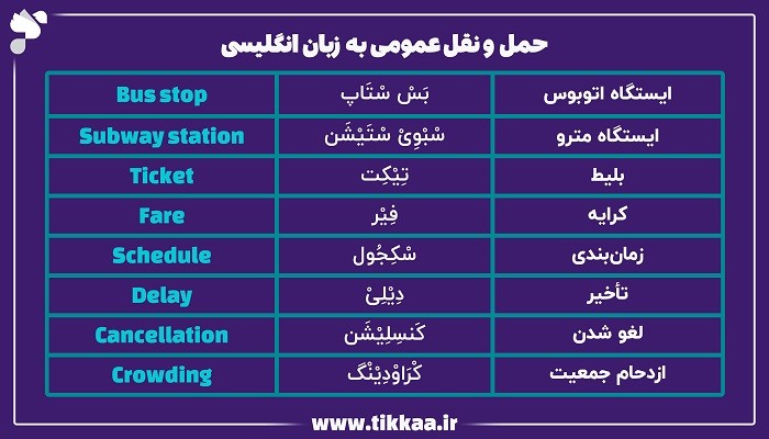 حمل و نقل عمومی به زبان انگلیسی