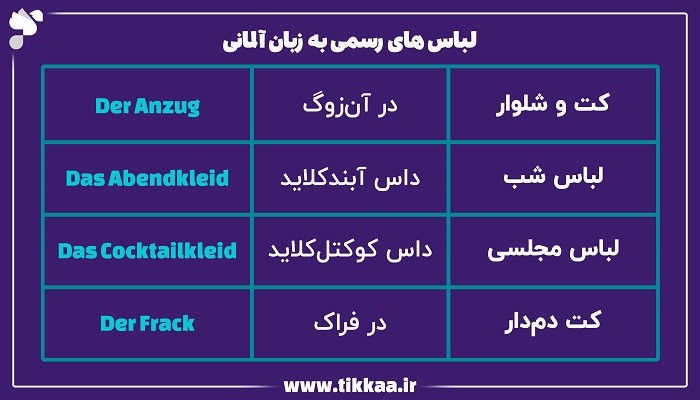 لباس‌ های رسمی به زبان آلمانی