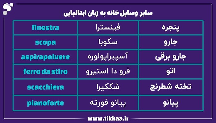 وسایل خانه به زبان ایتالیایی