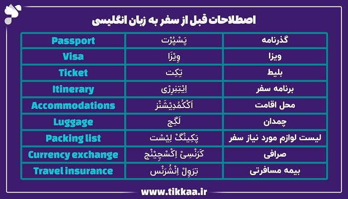 اصطلاحات قبل از سفر به زبان انگلیسی