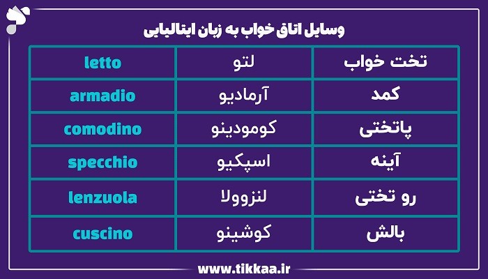 وسایل اتاق خواب به زبان ایتالیایی