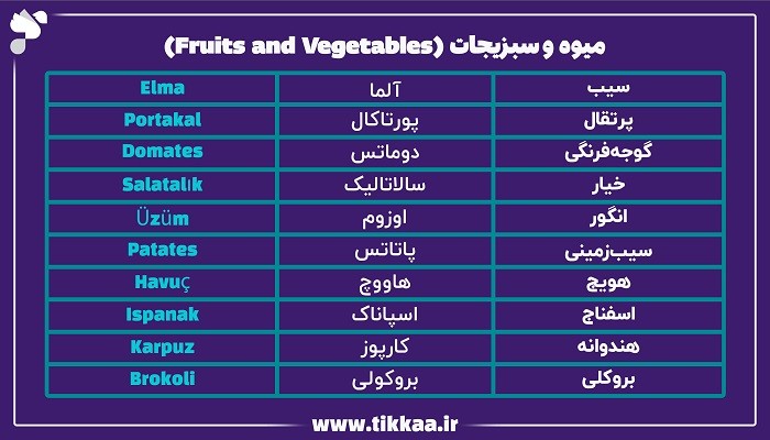 میوه و سبزیجات به زبان ترکی استانبولی 