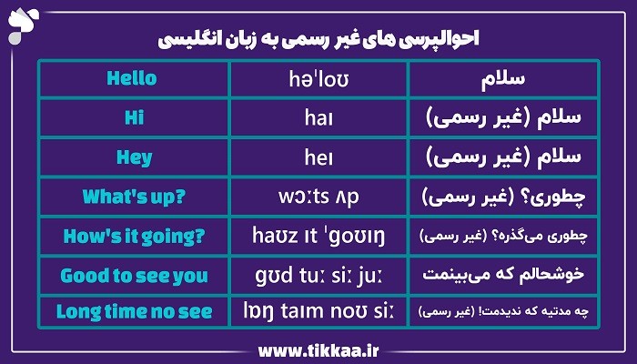 احوالپرسی‌ غیر رسمی به زبان انگلیسی