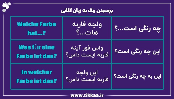 پرسیدن رنگ به زبان آلمانی