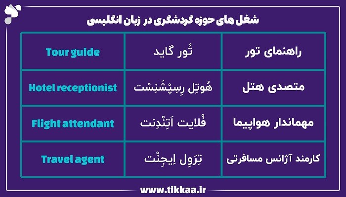 شغل های حوزه گردشگری در زبان انگلیسی