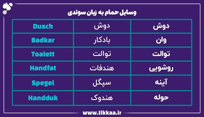 وسایل حمام به زبان سوئدی