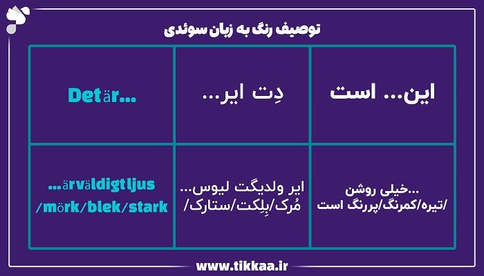 توصیف رنگ به زبان سوئدی