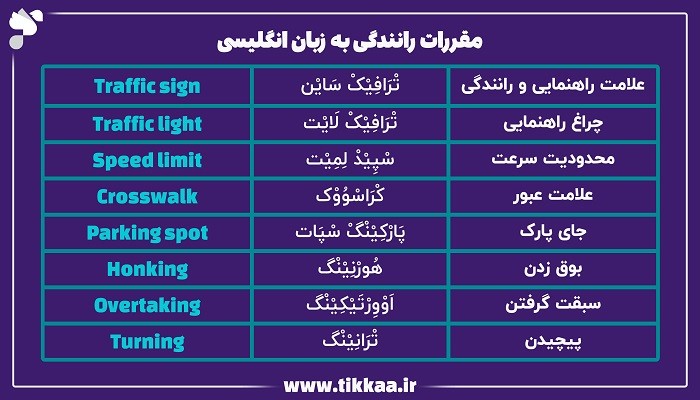 مقررات رانندگی به زبان انگلیسی