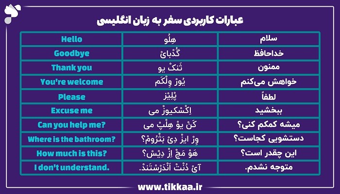 عبارات کاربردی سفر به زبان انگلیسی