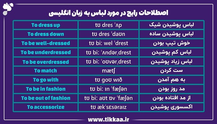 اصطلاحات لباس به زبان انگلیسی