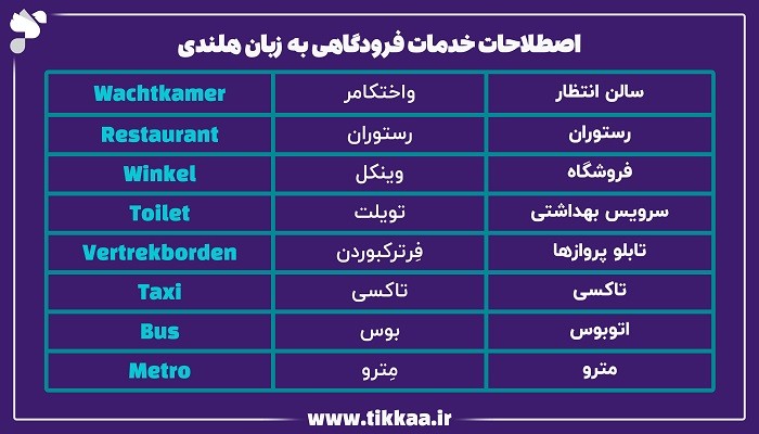 خدمات فرودگاهی به زبان هلندی