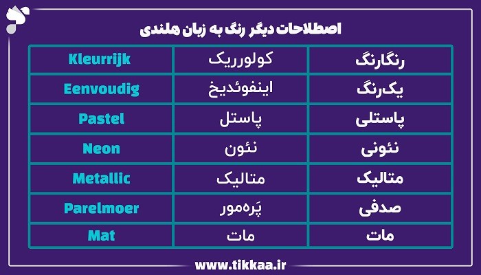 اصطلاحات رنگ ها به زبان هلندی