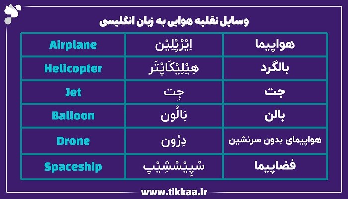 وسایل نقلیه هوایی به زبان انگلیسی