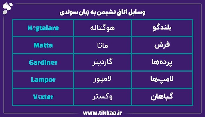 وسایل خانه به زبان سوئدی