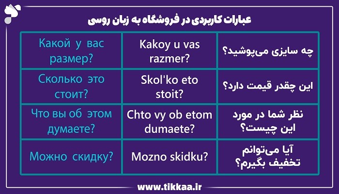 عبارات کاربردی در فروشگاه به زبان روسی