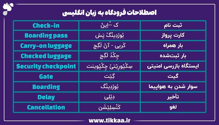 اصطلاحات فرودگاه به زبان انگلیسی