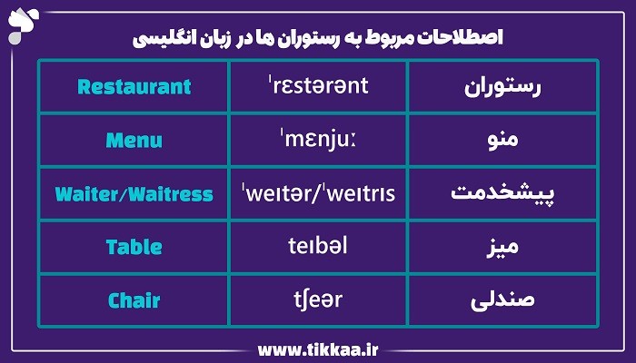 اصطلاحات مربوط به رستوران‌ ها در زبان انگلیسی