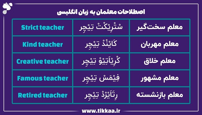 اصطلاحات معلمان به زبان انگلیسی