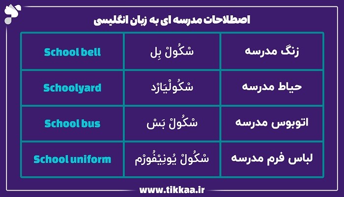 اصطلاحات مدرسه‌ ای به زبان انگلیسی