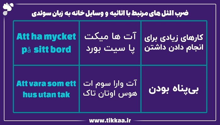 ضرب‌ المثل‌ وسایل خانه به زبان سوئدی