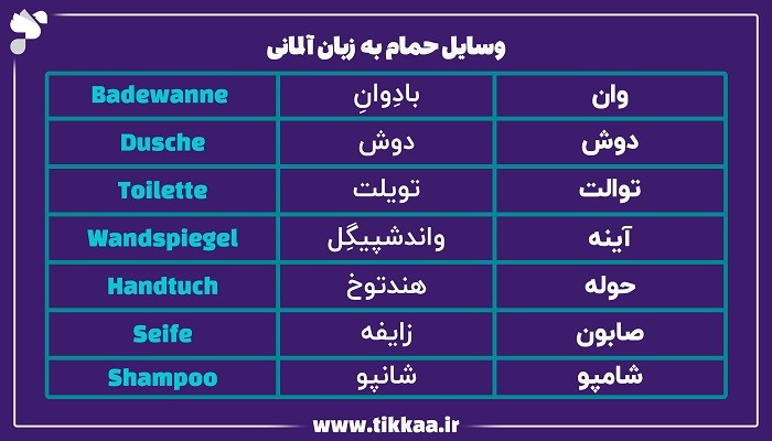 وسایل حمام به زبان آلمانی