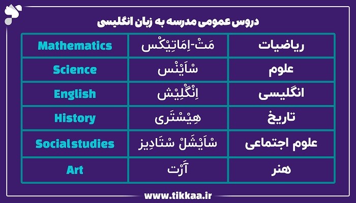 دروس عمومی مدرسه به زبان انگلیسی