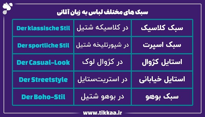 سبک‌ های مختلف لباس به زبان آلمانی