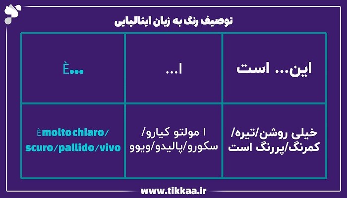 توصیف رنگ به زبان ایتالیایی