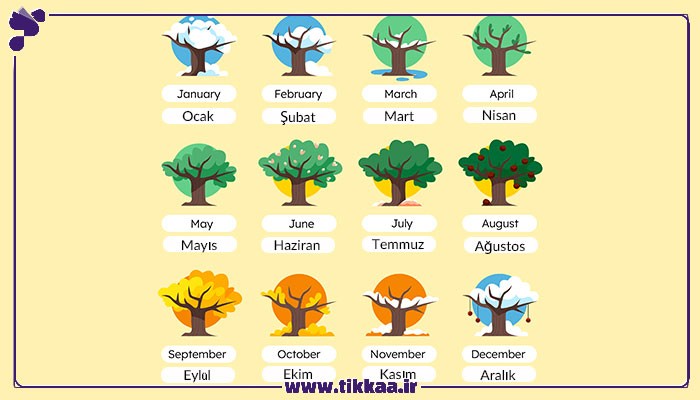 ماه های سال به ترکی استانبولی