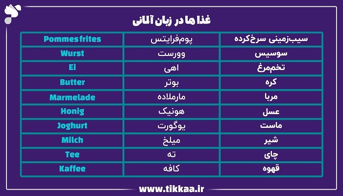 غذا های آلمانی به فارسی