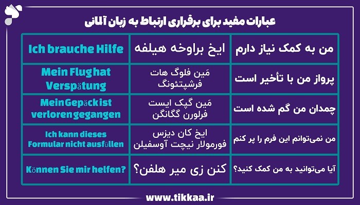 عبارات مفید برای برقراری ارتباط به زبان آلمانی