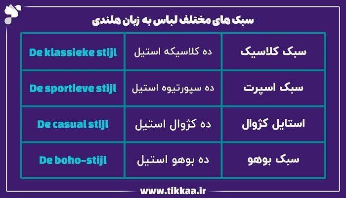 سبک‌ های مختلف لباس به زبان هلندی