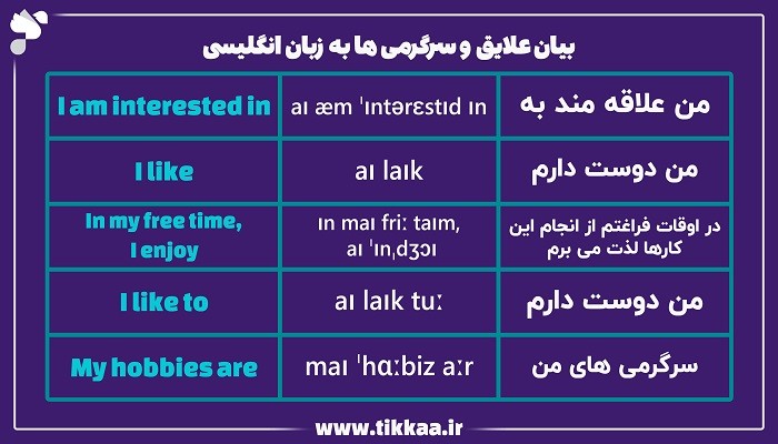 بیان علایق و سرگرمی‌ ها به زبان انگلیسی