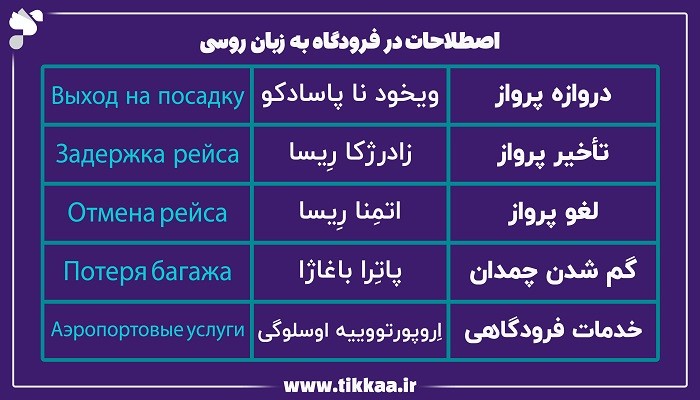 اصطلاحات در فرودگاه به زبان روسی