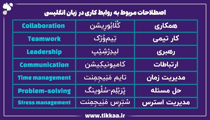 روابط کاری در زبان انگلیسی