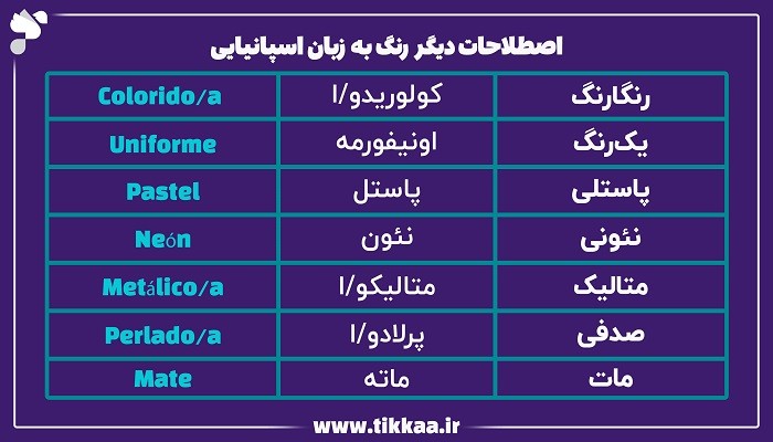 رنگ ها به زبان اسپانیایی