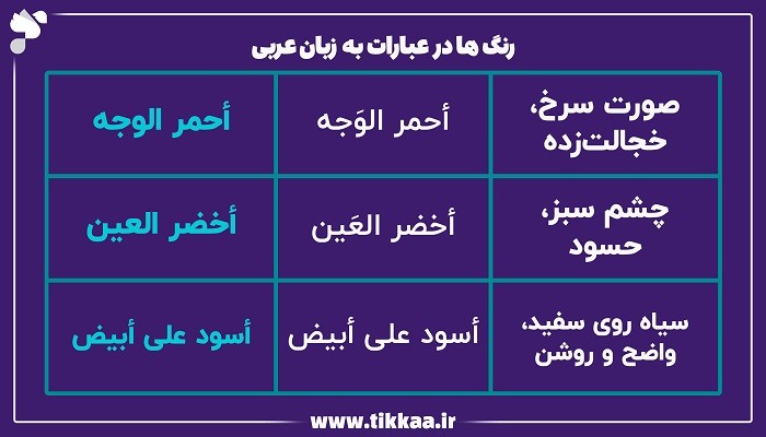 رنگ‌ ها در عبارات به زبان عربی