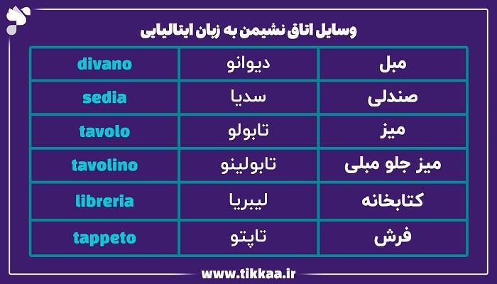 وسایل اتاق نشیمن به زبان ایتالیایی