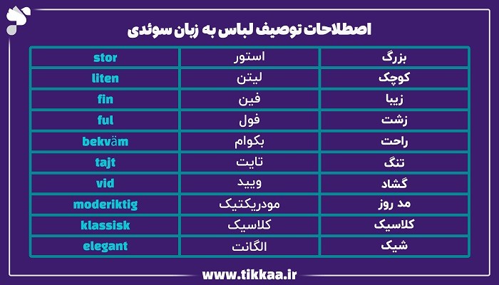 اصطلاحات توصیف لباس به زبان سوئدی