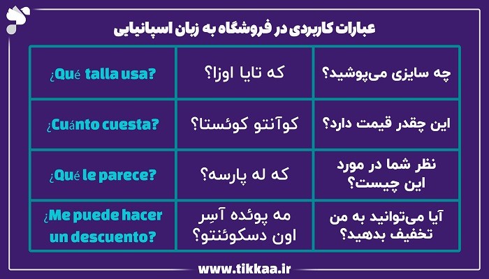 عبارات کاربردی در فروشگاه به زبان اسپانیایی