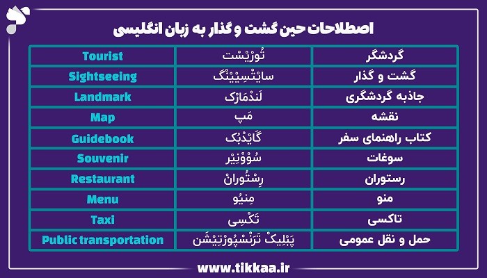 اصطلاحات حین گشت و گذار به زبان انگلیسی