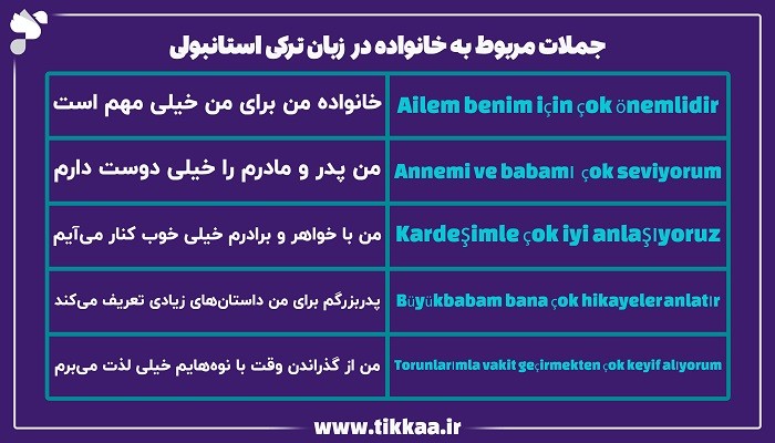 جملات مربوط به خانواده در زبان ترکی استانبولی
