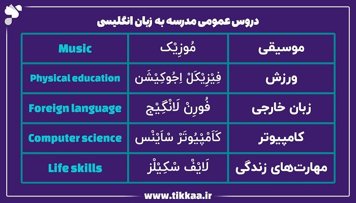 دروس عمومی به انگلیسی