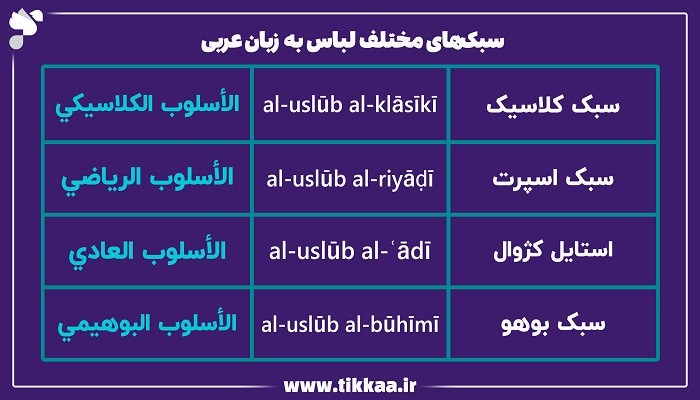 سبک‌های مختلف لباس به زبان عربی